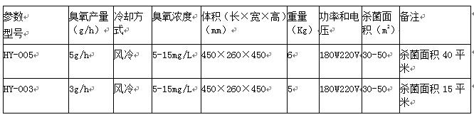 &#21326;&#20159;&#24179;&#21488;&#95;&#21326;&#20159;&#40;&#20013;&#22269;&#41;